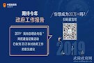 2019“我向总理说句话”网民建言征集活动