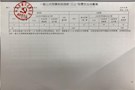 武陵区委政法委2019年度“三公”经费支出决算表