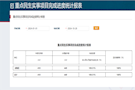 武陵区司法局 提前完成2024年湖南省重点民生实事项目法律援助考核任务