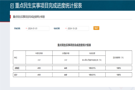 武陵区司法局 提前完成2024年湖南省重点民生实事项目法律援助考核任务