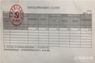2018年度武陵区委政法委决算公开