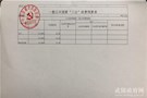 区委政法委“三公”经费预算公开表