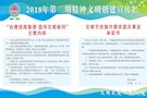 破除赈酒陋习 倡导文明新风